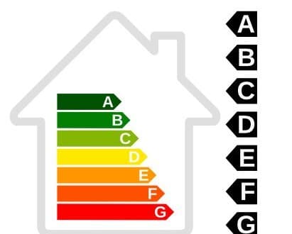 Diagnostic Performance Énergétique