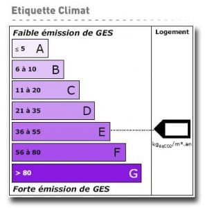 Etiquette Climat